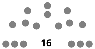 Palau House of Delegates.svg