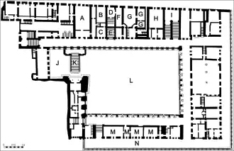 Plano de la planta de las loggias A - Sala della Cancelleria Ducale, B - Sala della Milizia da Mar, C - Stanza della Bolla Dogale, D - Sala dello Scrigno, E - Scala d'Oro, F - Avogadria, G - Sala dei Notai, H - Sala dei Censori, I - Scala dei Censori, J - Cortiletto dei Senatori, K - Scala dei Giganti, L - Cortile, M - Porticato Foscari, N - Loggia Foscari