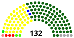 Palestinian_Parliament.svg