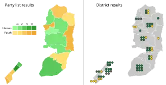 Elecciones parlamentarias de Palestina de 2006