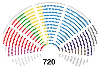 Elecciones al Parlamento Europeo de 2024