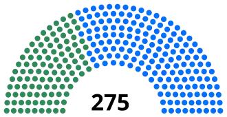 Elecciones generales de Ghana de 2016