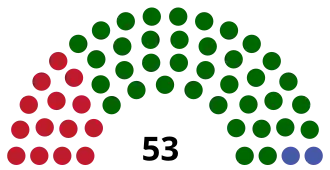 Elecciones generales de Guyana de 1973