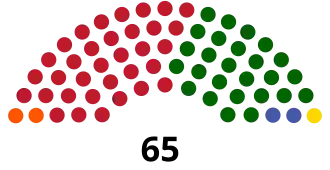 Elecciones generales de Guyana de 1997