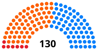 Parliament_of_Lebanon_diagram.svg