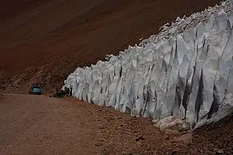 Paso cordillerano de Agua Negra.