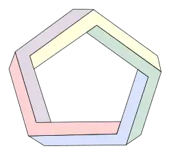 Pentágono de Penrose