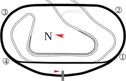 Map of the speedway
