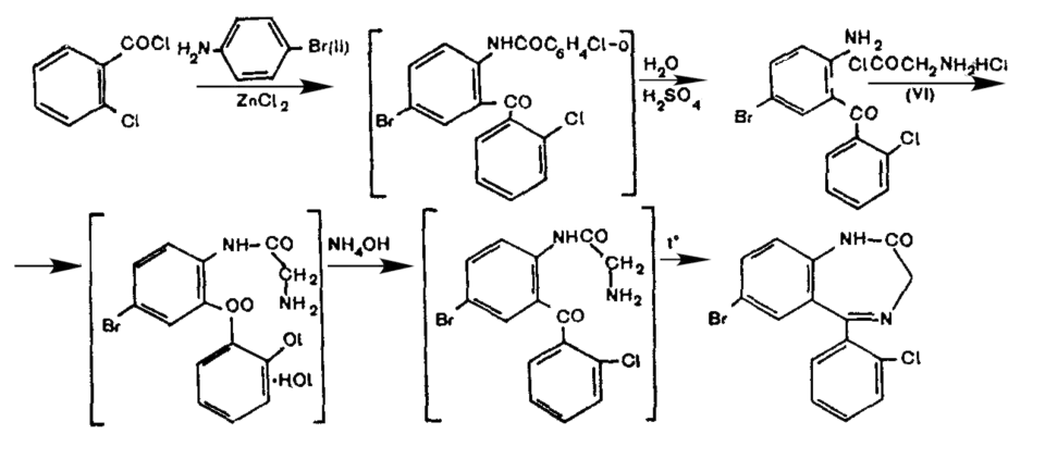 Síntesis de Fenazepam