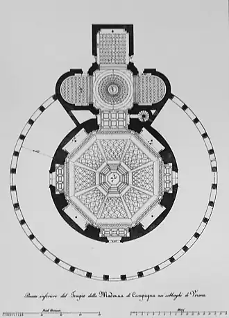 Planta de la iglesia