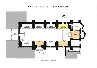 Planta del estado actual