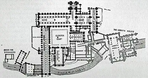 Abadía de Fountains (cisterciense, inglés).