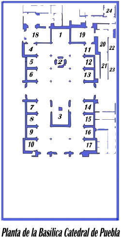 Planta de la catedral