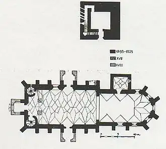 Planta de la iglesia