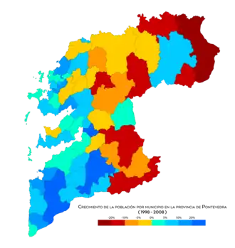 Crecimiento de la población entre 1998 y 2008