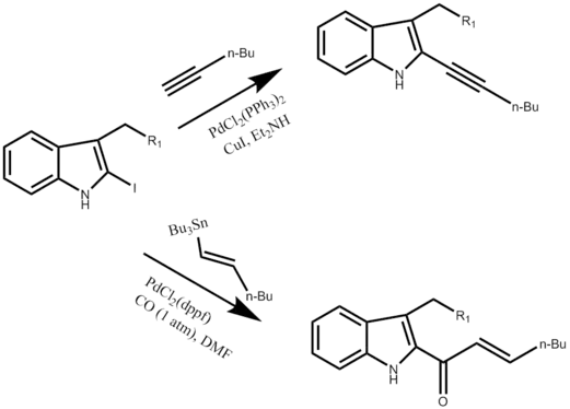 Possible next step synthesis reactions working with the 2-iodoindoles from the Fukuyama Synthesis.