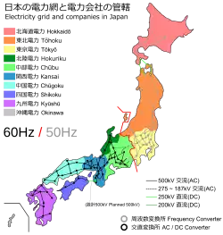 Mapa de la red de distribución de electricidad de Japón , que muestra sistemas incompatibles entre regiones. Fukushima se encuentra en la región de 50 hertz de Tohoku.