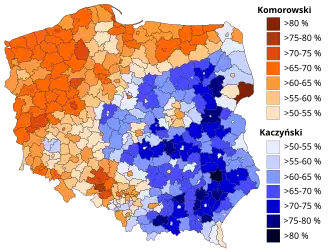 Elecciones presidenciales de Polonia de 2010