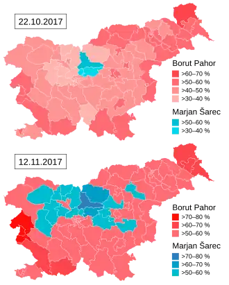 Elecciones presidenciales de Eslovenia de 2017