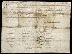 Privilegio signado de Alfonso VII del año 1136