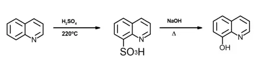 Síntesis 8-hidroxiquinoleína