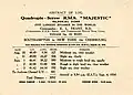 Resumen del diario de a bordo de una travesía transatlántica (1934).