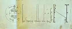 Firma de Gregorio IX