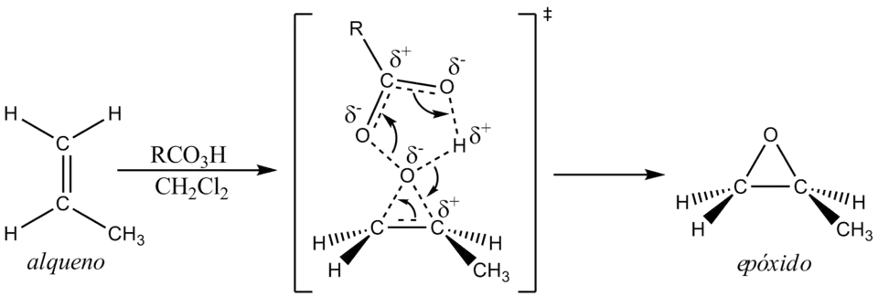 Reacción de Prileschajew
