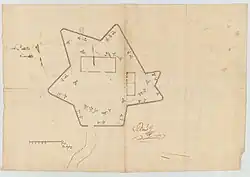 Recinto de Estacas. D. Pedro Diaz Berrio