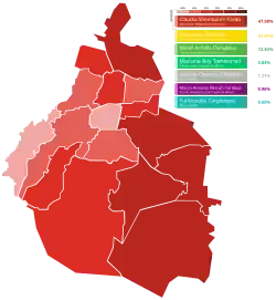 Elecciones locales de la Ciudad de México de 2018