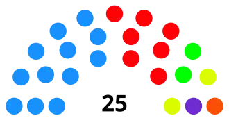 Distribución del Ayuntamiento tras las elecciones municipales de 2023