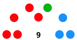 Distribución del Ayuntamiento tras las elecciones municipales de 2023