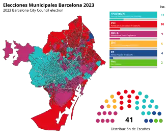 Elecciones municipales de 2023 en Barcelona