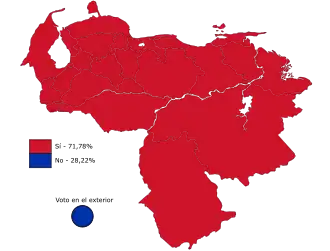 Referéndum constitucional de Venezuela de 1999
