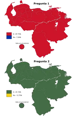Referéndum constituyente de Venezuela de 1999