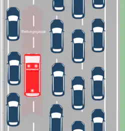 Rettungsgasse de cuatro carriles