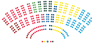 Riksdag 2024.svg