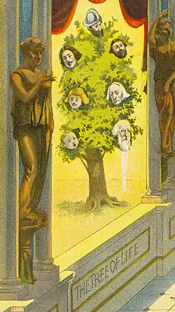 «Árbol de la vida»