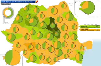 Elecciones presidenciales de Rumania de 2025