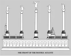Reconstrucción de los Rostra Augusti.