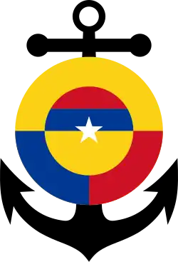 Colombia, aviación naval
