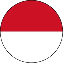 Indonesia 1946-1949