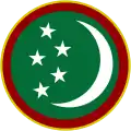 Turkmenistán 1991-2011