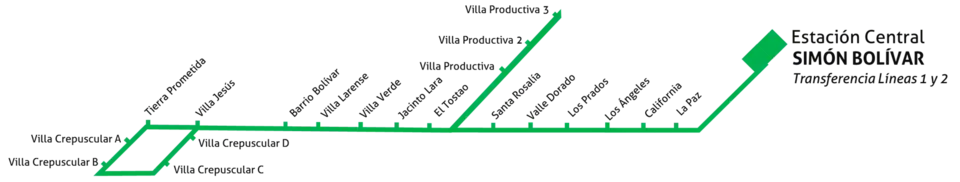 Ruta 601 - Villa Crepuscular