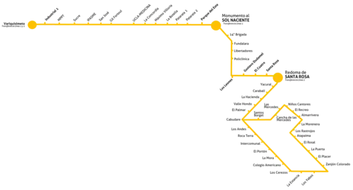 Ruta 802 - La Piedad