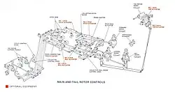 Esquema de funcionamiento.