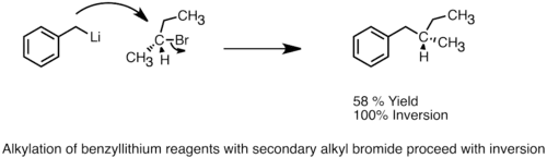 SN2 inversion with benzyllithium