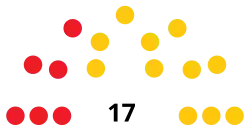 Elecciones generales de Santa Lucía de 2016