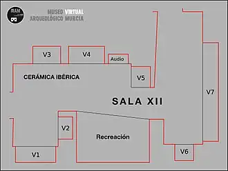 Sala XII - MAM