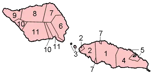 Distritos de Samoa.